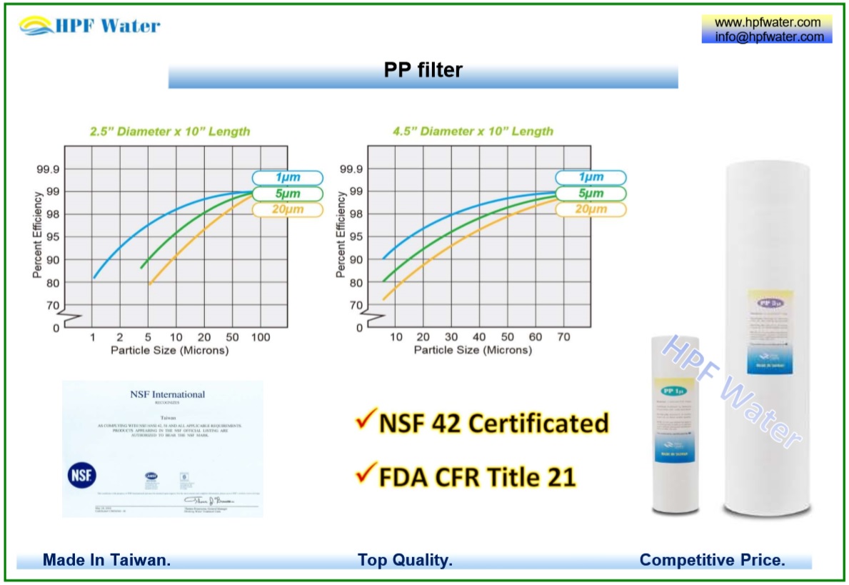 http://www.hpfwater.com/products-inner.php?id=146
